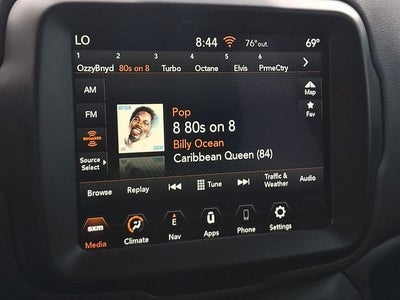 2023 Jeep Renegade Latitude