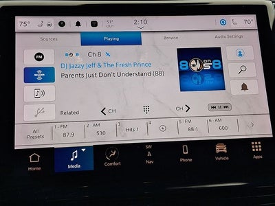 2022 Jeep Grand Cherokee Trailhawk 4xe